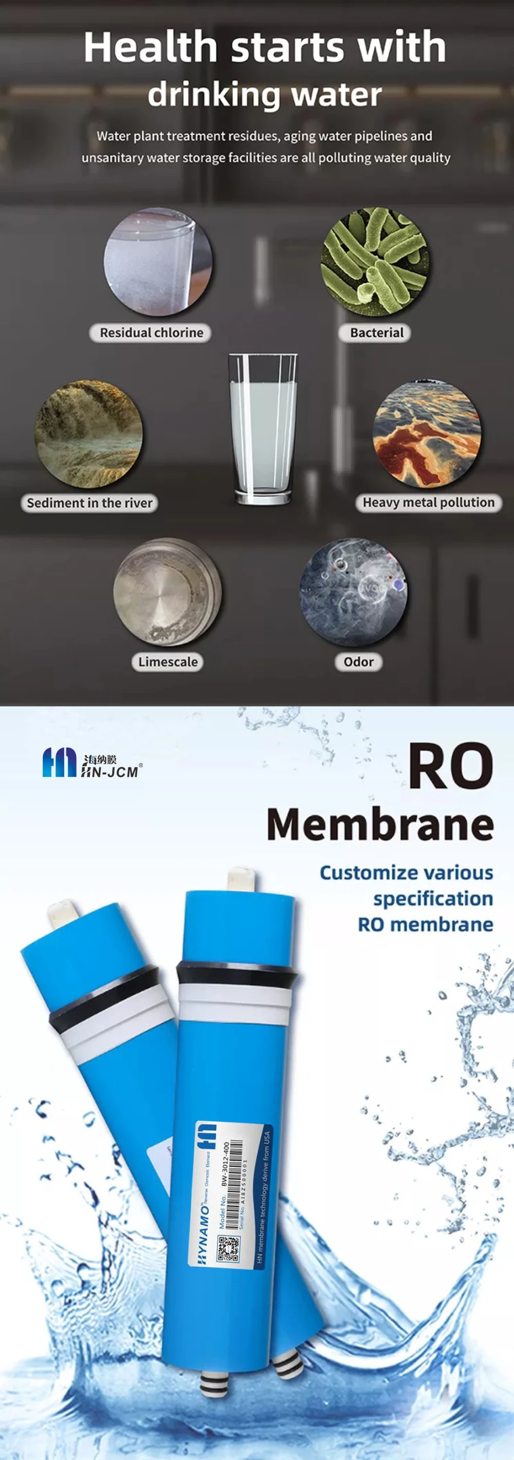 Industrial 8040 RO Membrane Reverse Osmosis System Water Filter Membrane RO Membrane 4040 Reverse Osmosis for RO Membrane Systems in Water Treatment Industry-SA